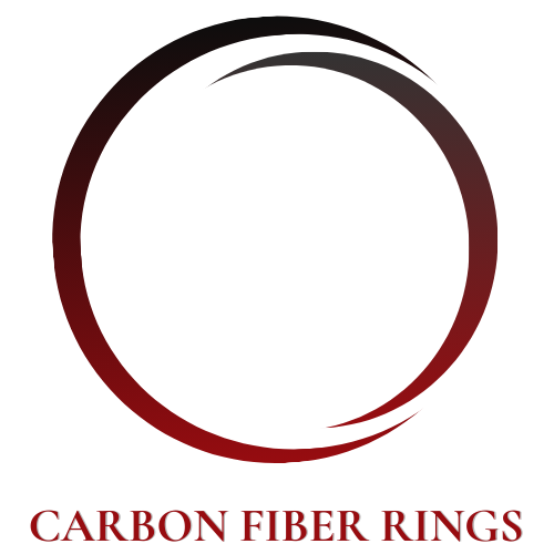 U.S. Ring Size Overlay Chart | Accurate Sizing for Carbon Fiber Rings ...